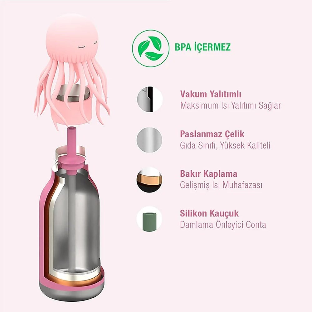Asobu Bestie Bottle Termos | JellyFish