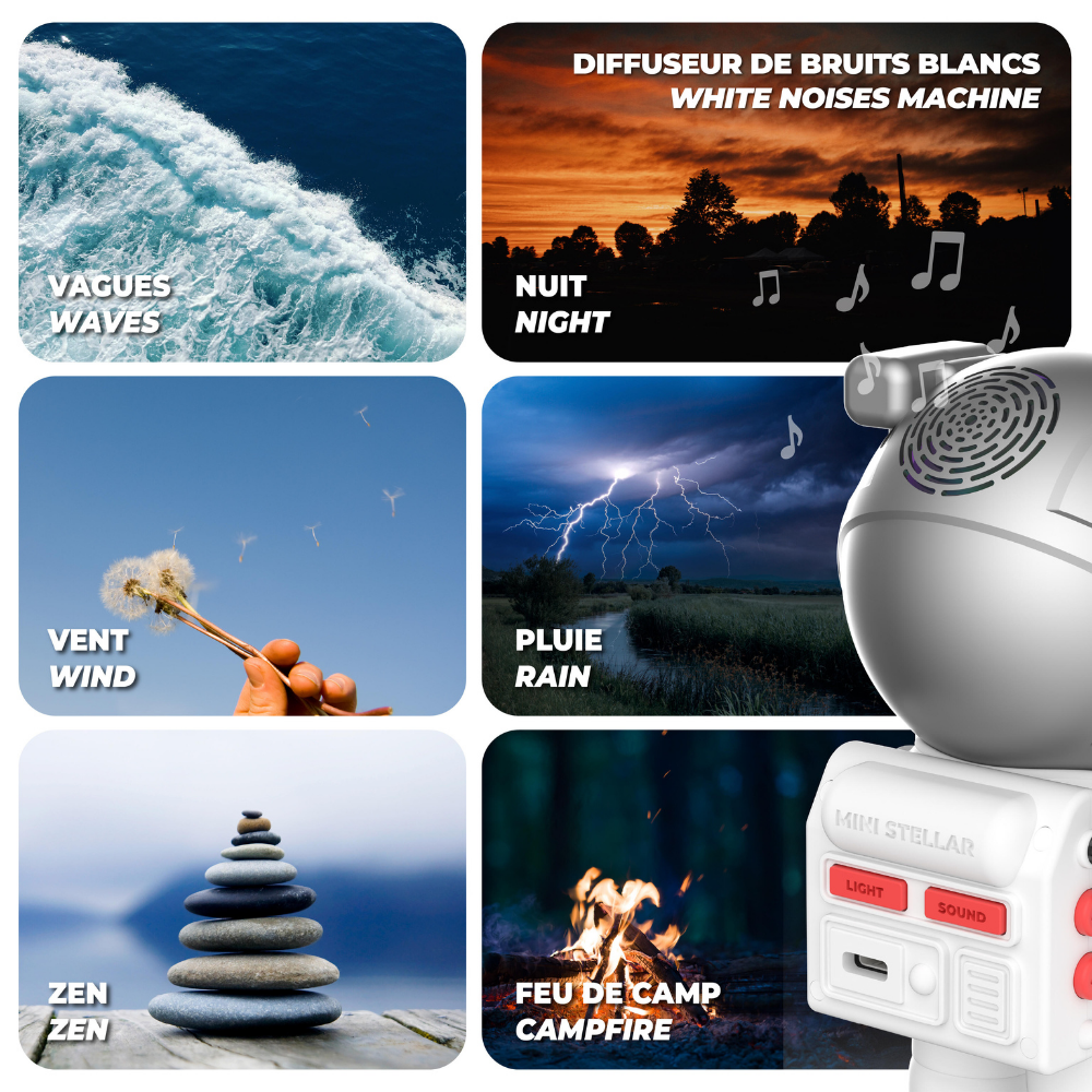 Mob Mini Yıldız Işığı Projeksiyon Lambası