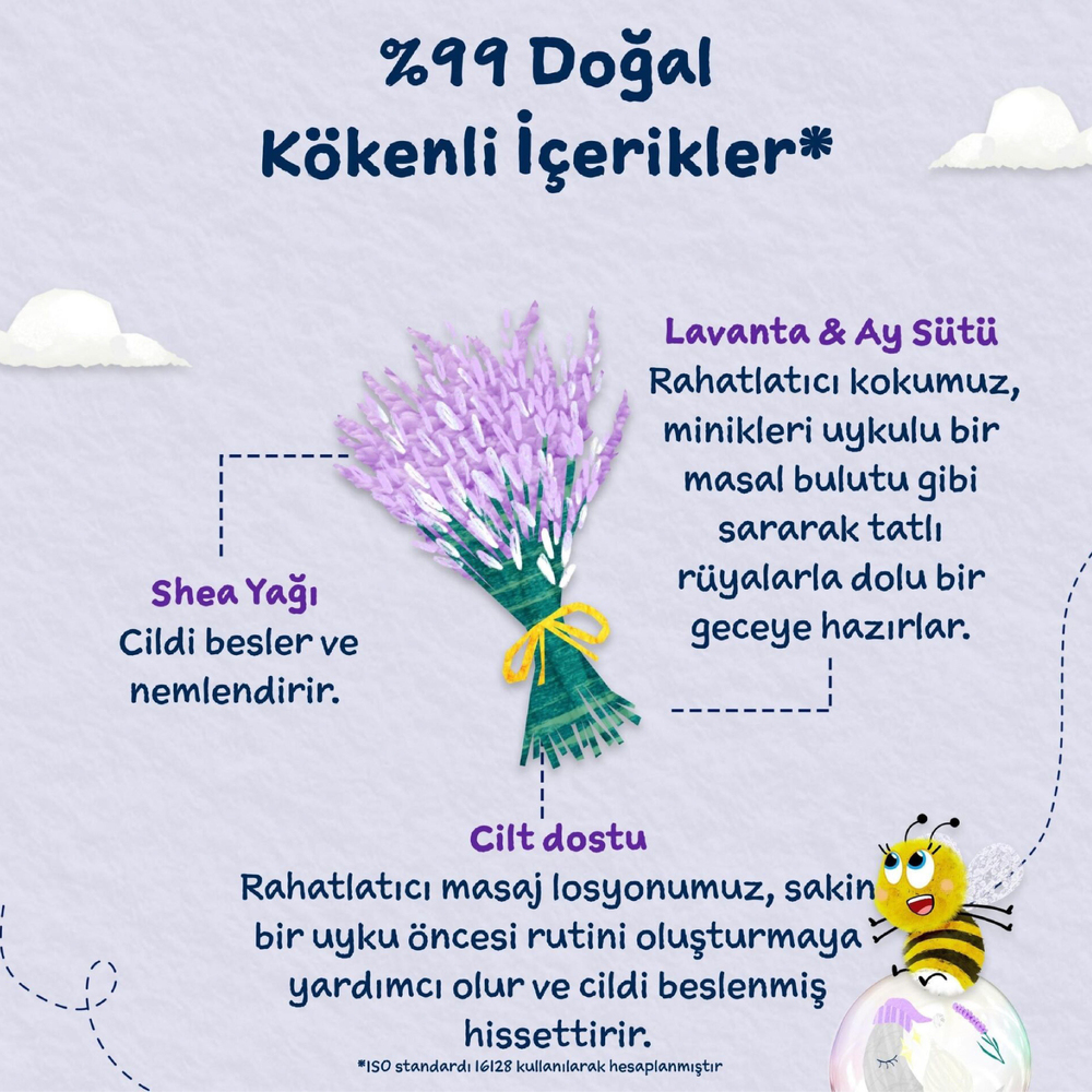 Childs Farm Uyku Zamanı Rahatlatıcı Masaj Losyonu Lavanta Ay Işığı Sütü 150 ml