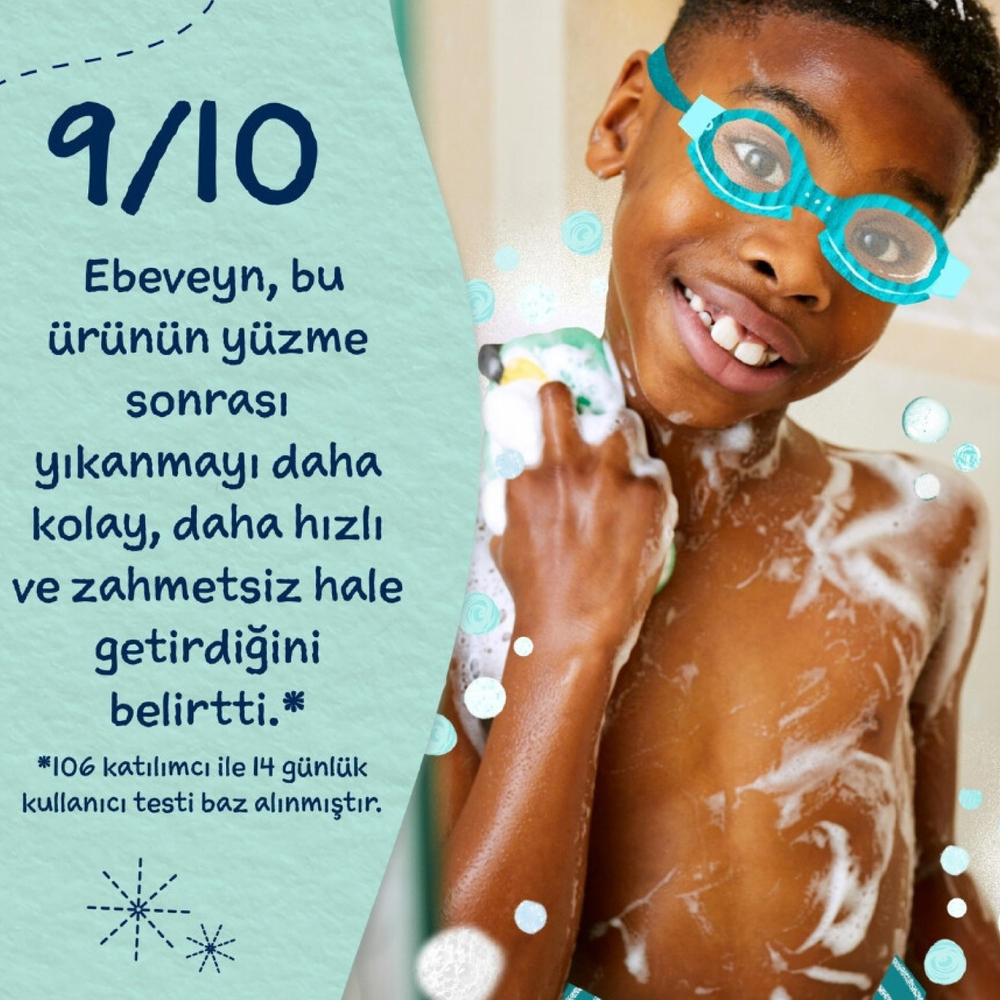 Childs Farm Çilek Ve Organik Nane Özlü 3'lü Arada Yüzme Sonrası Şampuanı 250 ml