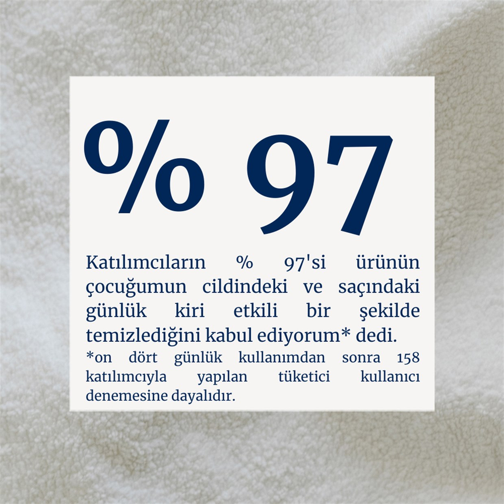 Childs Farm Childs Farm Organik Tatlı Portakal Özlu Saç ve Vücut Şampuanı 250ml