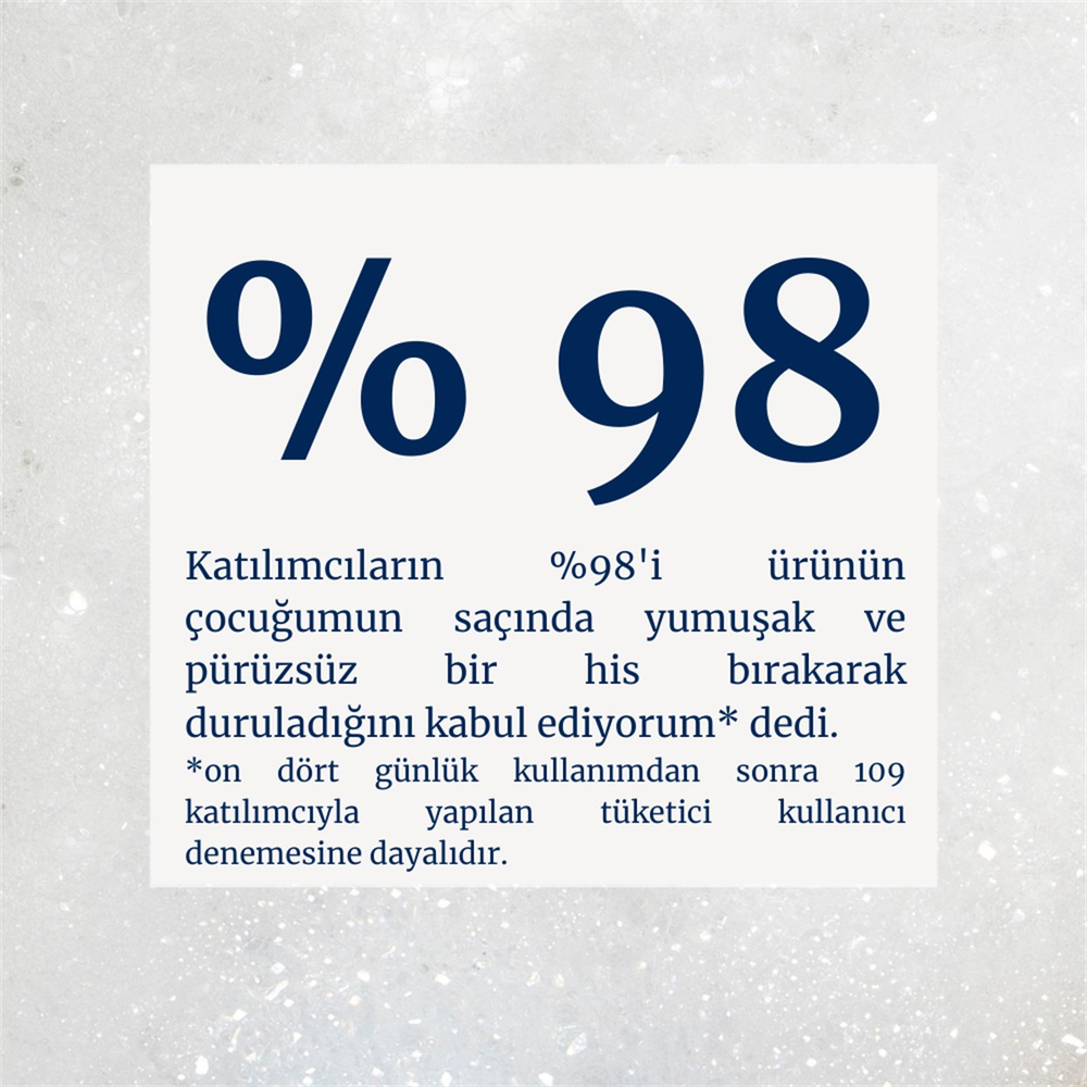 Childs Farm Çilek ve Organik Nane özlu Şampuan 250ml