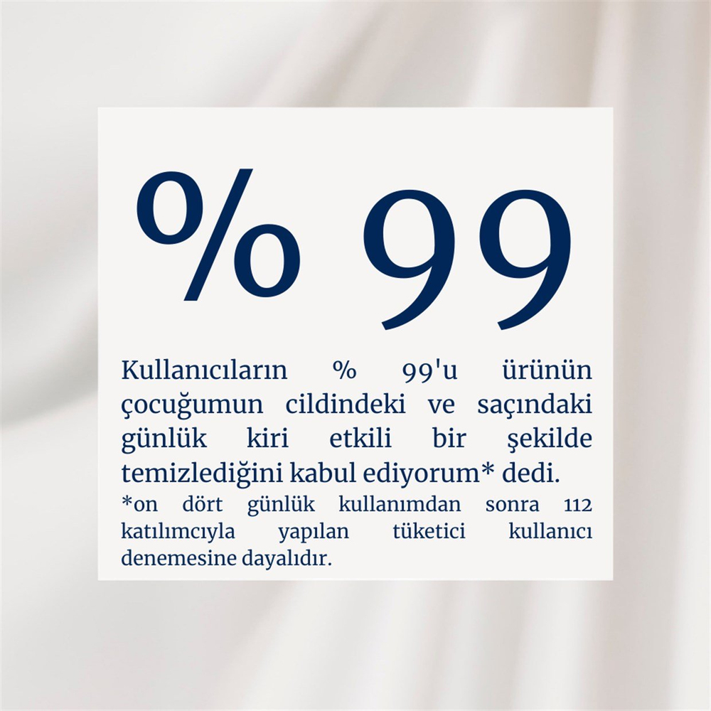 Childs Farm Çilek ve Organik Nane Özlü Yüzme Sonrası Şampuanı 250ml