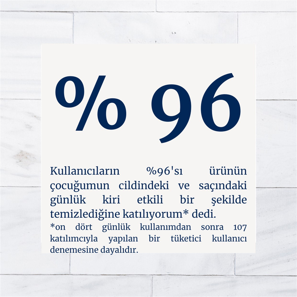 Childs Farm Parfüm İçermeyen Bebek Şampuanı 250ml