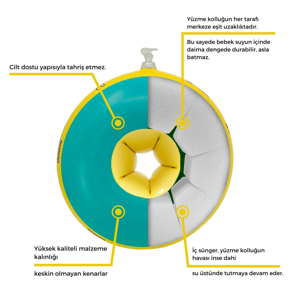 Myminibaby Başlangıç Seviyesi Yüzme Kolluk