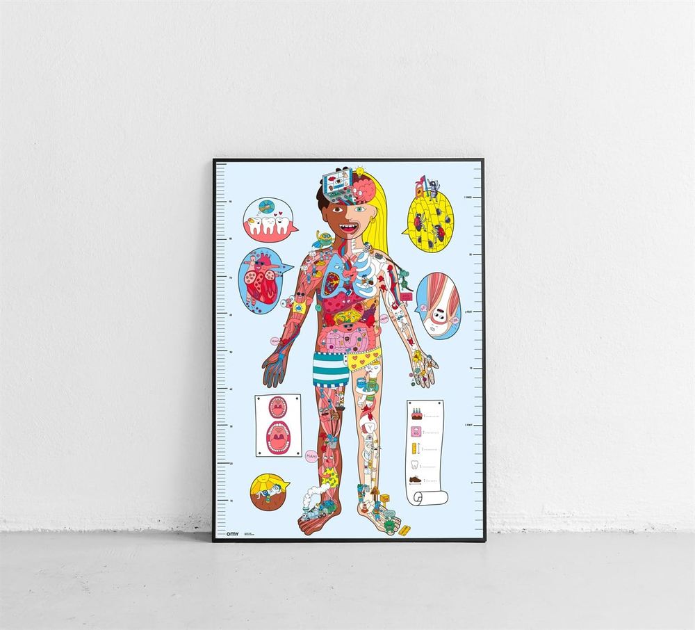 Omy Coloring Sticker & Poster My Body