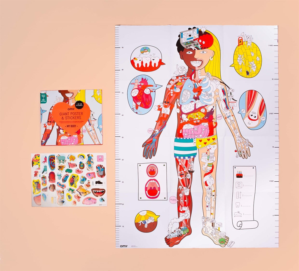 Omy Coloring Sticker & Poster My Body