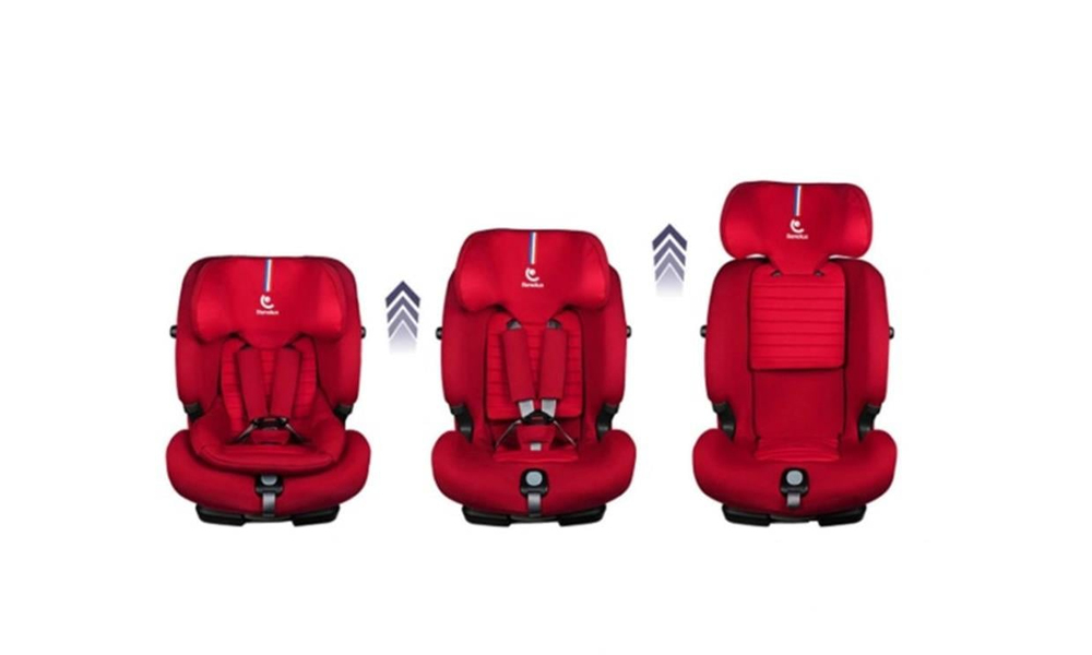 Renlux Olymp Kırmızı I-Size Softness Isofix Oto Koltuğu