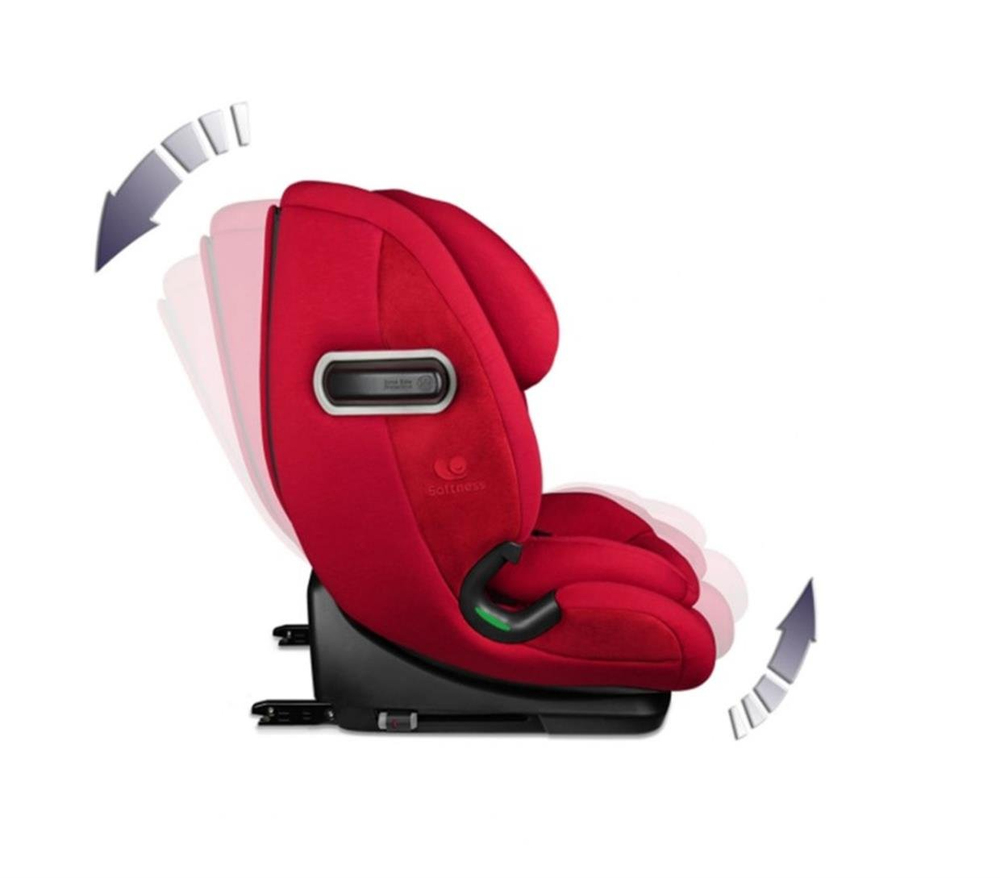 Renlux Olymp Kırmızı I-Size Softness Isofix Oto Koltuğu