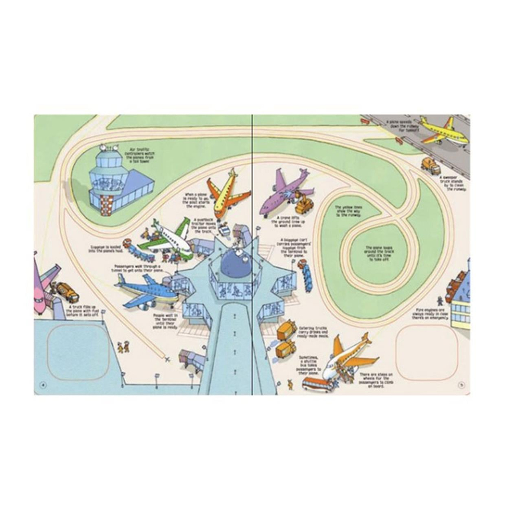 Usborne Wind-up Plane Book