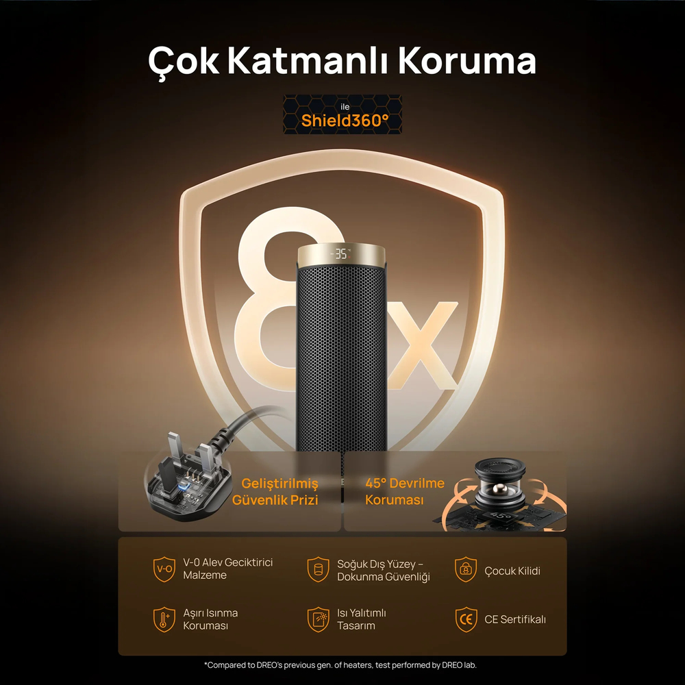 DREO Solaris Slim H3S Akıllı Elektrikli Isıtıcı