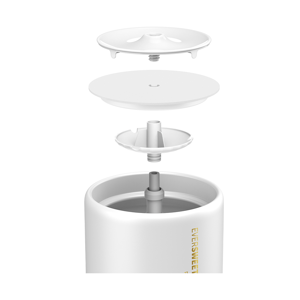 Petkit Eversweet 5 Mini Su Pınarı