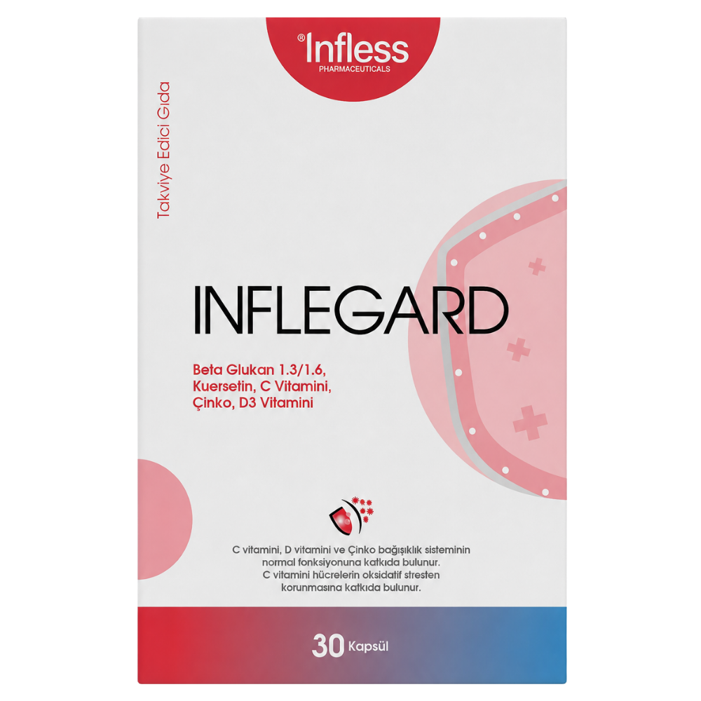Infless Inflegard 30 Kapsül Fiyatları - Modern Eczane