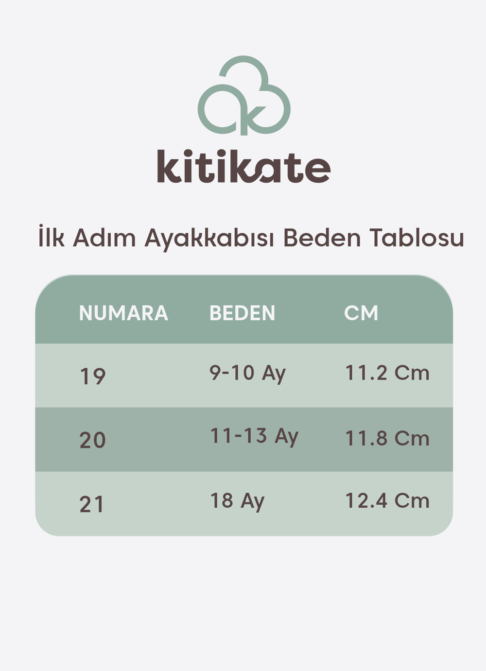 Sid Bebek İlk Adım Ayakkabı Mavi