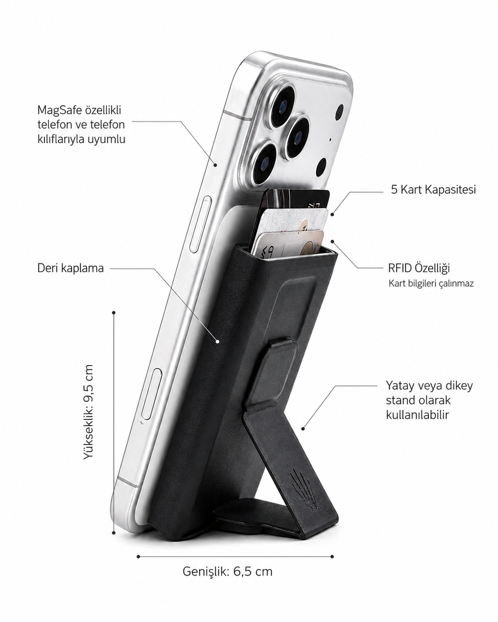 Riva Standlı Lacivert Magnetik Yapıştırmalı 5 Hazneli Mıknatıslı Kartlık