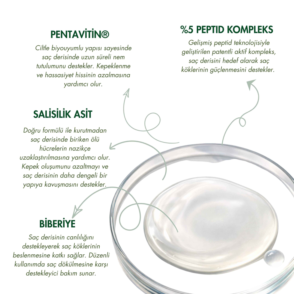 SCALPUS GB Kepek&Dökülmeye Eğilimli Saç Derisi İçin