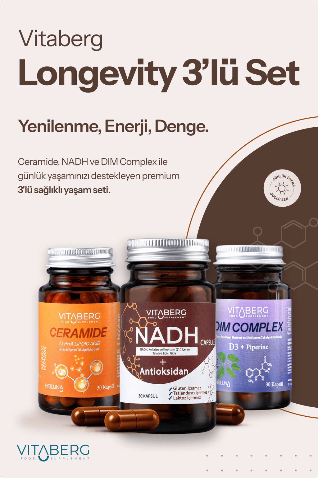 Vitaberg Longevity 3lü Takviye Seti - NADH, Ceramide ve DIM Complex