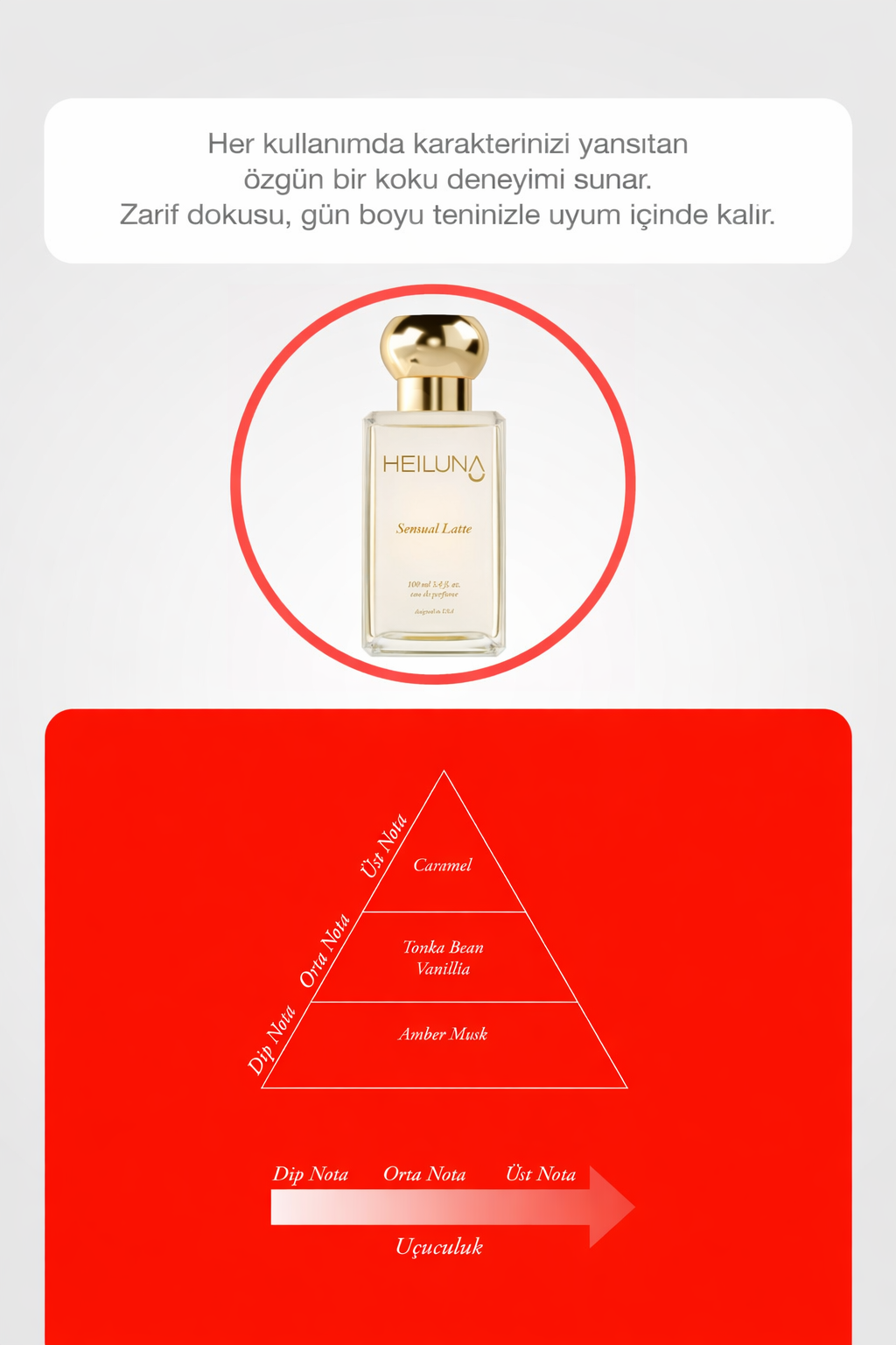 Sensual Latte EDP 100 ml Unisex Parfüm
