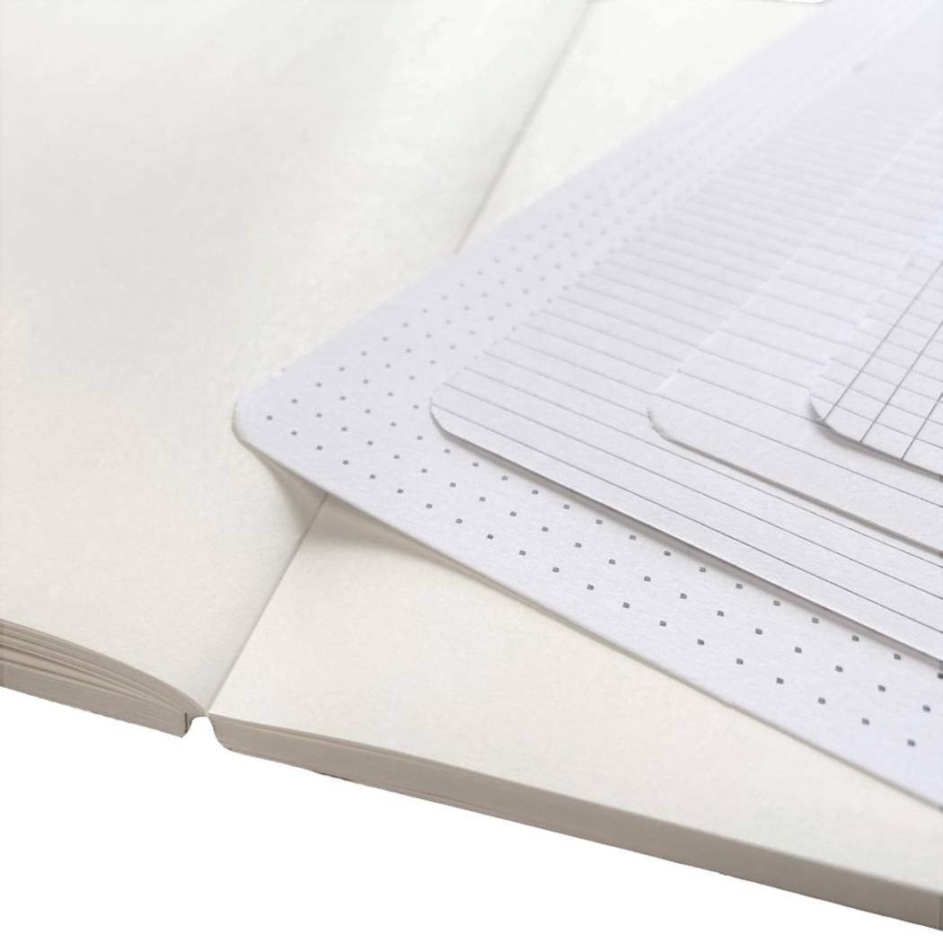 Karatis TR 13x19 96 Yaprak Soft Defter - Aster