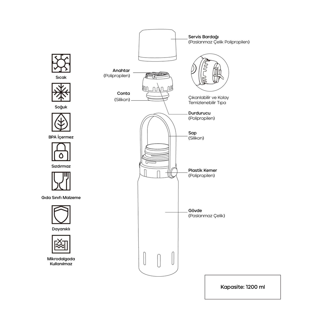 Santeco Geilo Çok Amaçlı Termos 1.2 L- Mavi