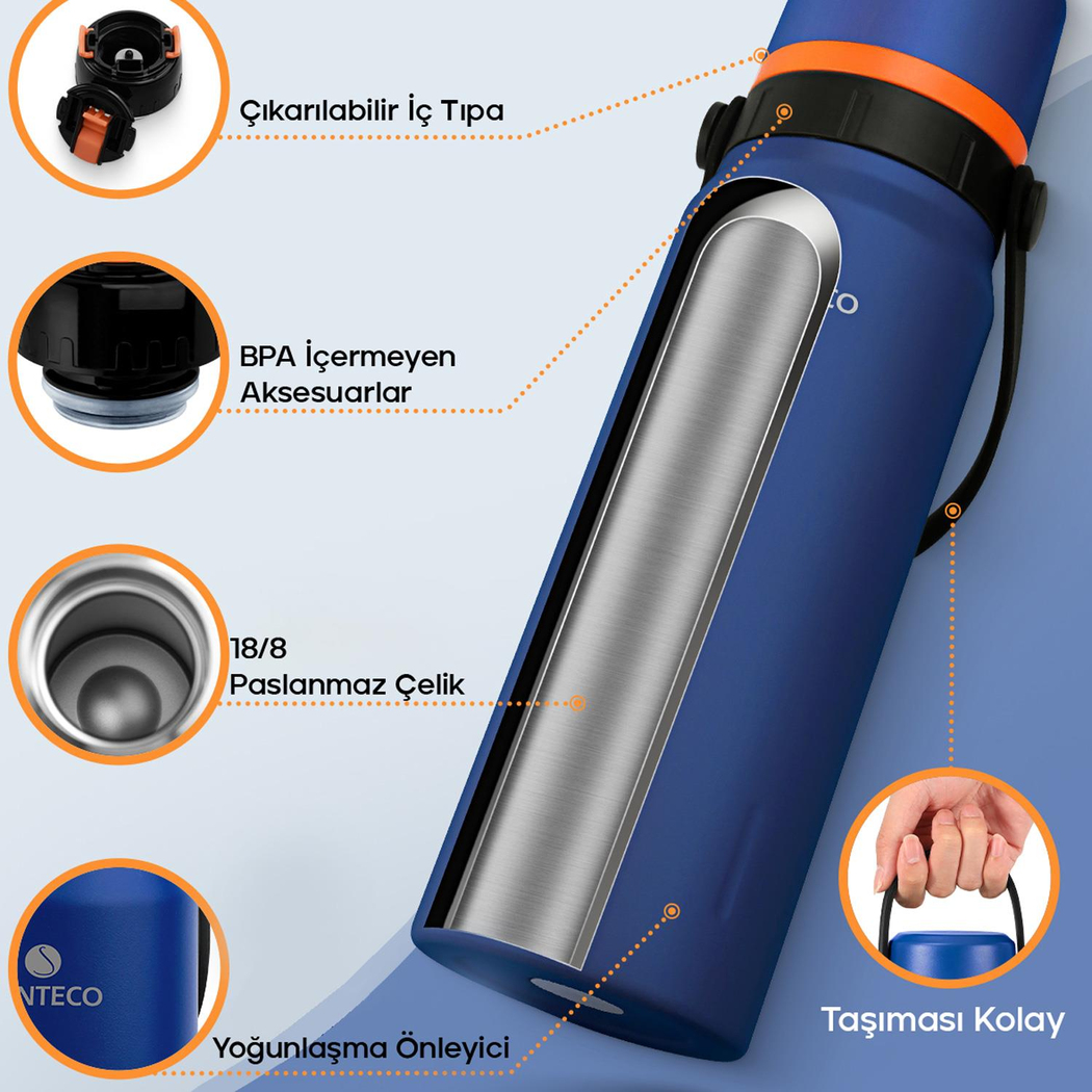 Santeco Geilo Çok Amaçlı Termos 1.2 L- Mavi