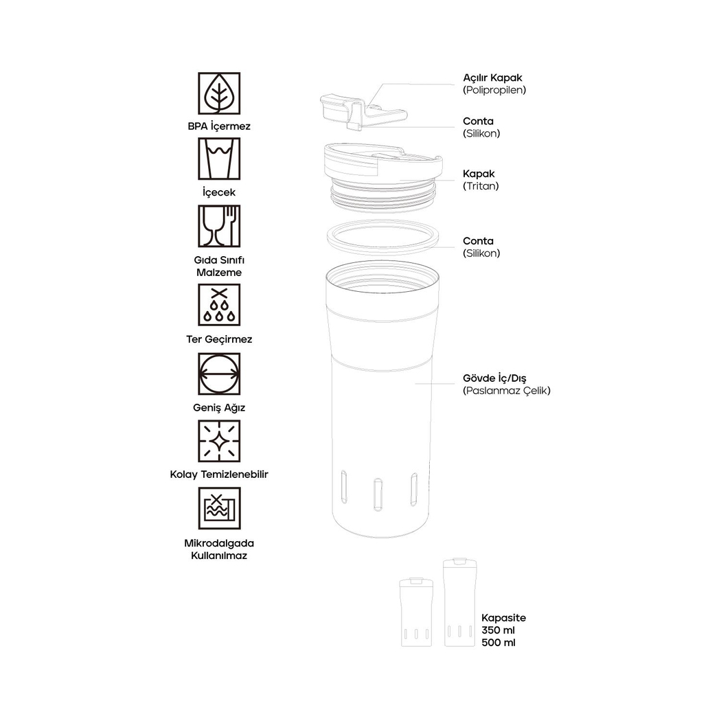 Santeco Kariba Termos 350 Ml- Lacivert