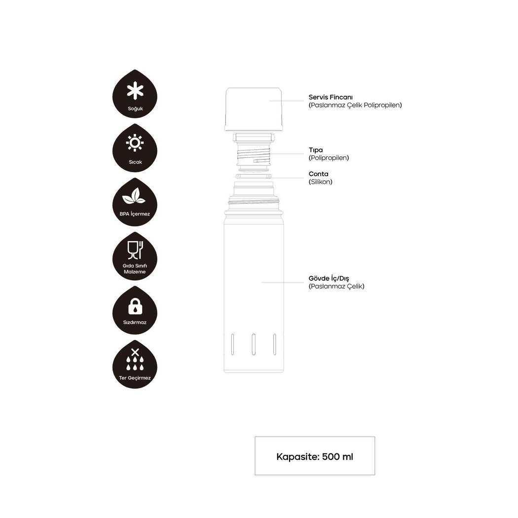 Santeco Kolima Termos 500 Ml- Siyah