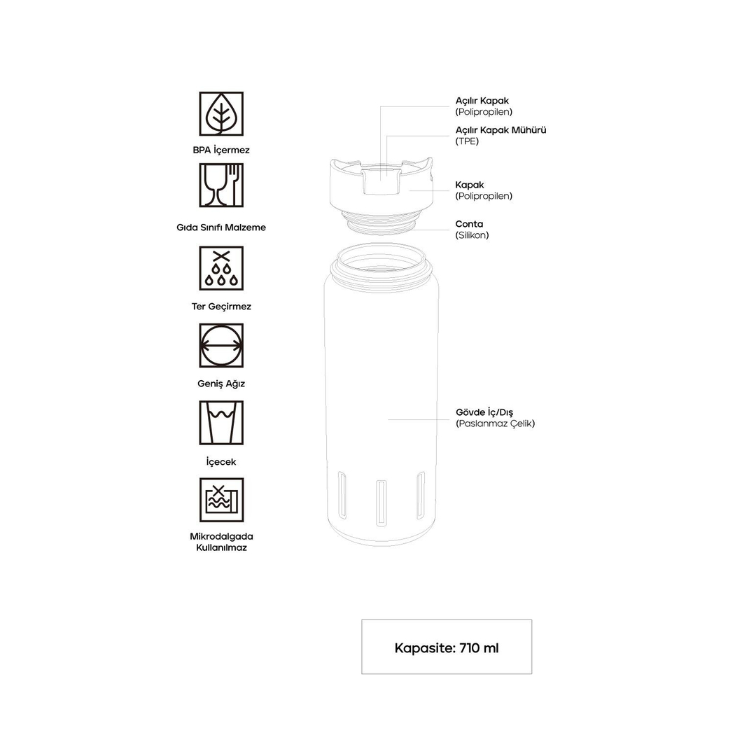 Santeco Kotka Termos 710 Ml-Lacivert