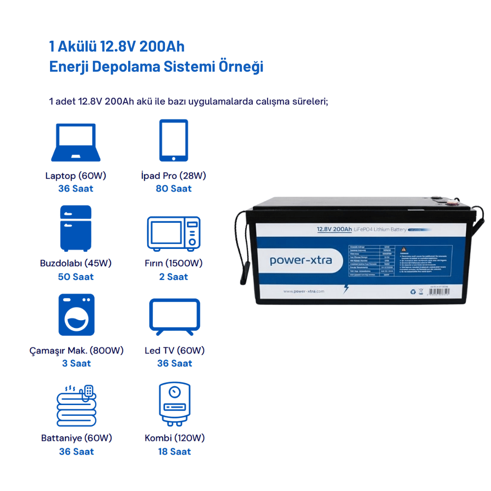 Power-Xtra 12.8V 200Ah LiFePO4 Lityum Akü - Ekranlı