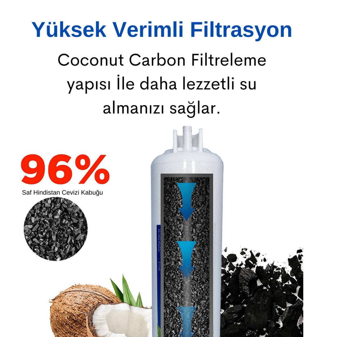 14 Aşamalı Yedek Filtre Seti 7 Li Orijinal Filtre Seti Mineral Ve Alkali Filtreli