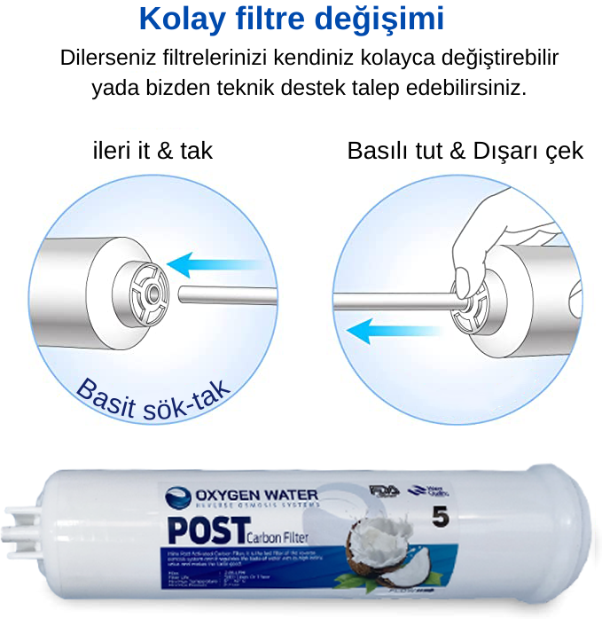 14 Aşamalı Yedek Filtre Seti 7 Li Orijinal Filtre Seti Mineral Ve Alkali Filtreli