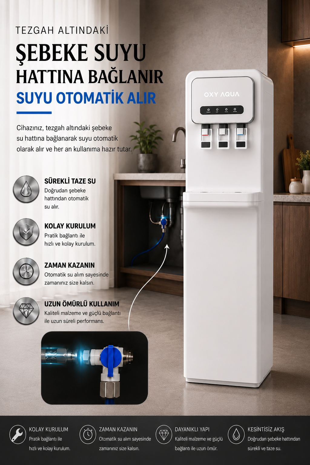 Arıtmalı Su Sebili - Sıcak Soğuk ve Normal Su Çıkışlı Su Sebili