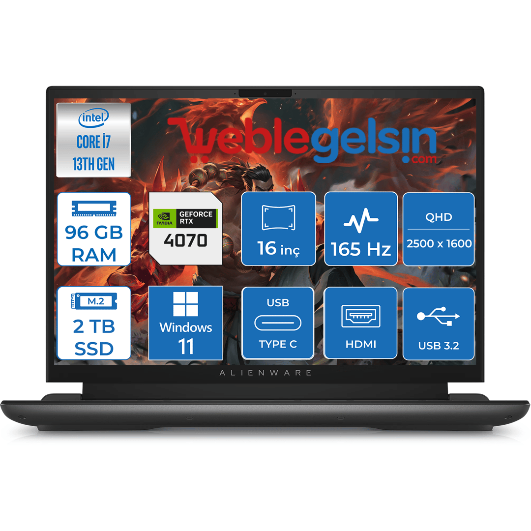 Dell Alienware M16 R1 Intel Core i7-13700HX 96GB DDR5 2TB SSD RTX4070 ...