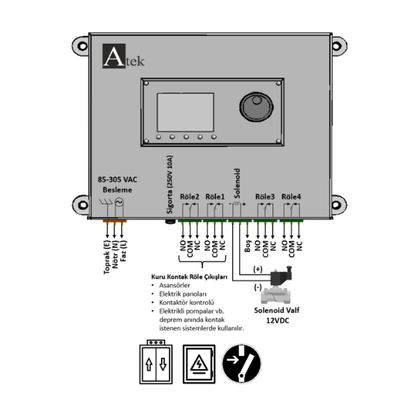 AtekAtek ASM10 Sismik Deprem Sensörü, Rasathane Onaylı, Deprem Kaydı,TSE Belgeli ASM10