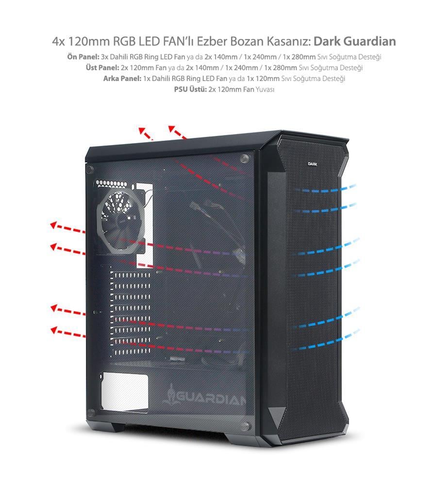 DARKDark GUARDIAN 4x12cm Dual RGB Fan USB3.0 T-Glass ATX Oyuncu Kasası8697939950555