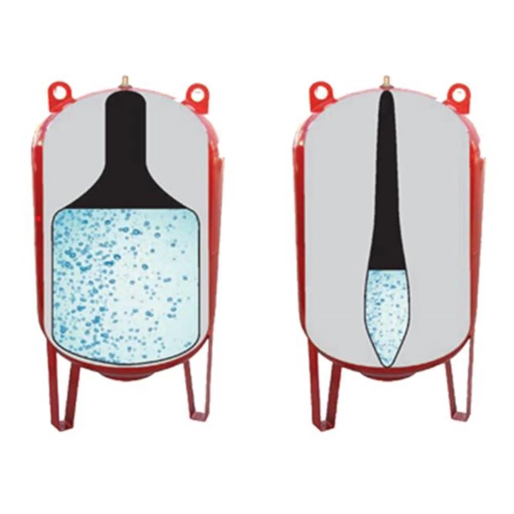 DuffmartDuffmart KGT1000 Manometreli 10 Atü Kapalı 1000 Lt Genleşme TankıDT10021