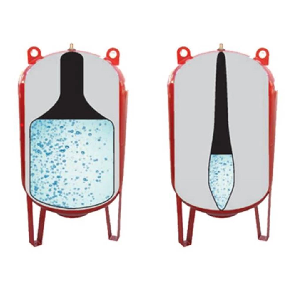 DuffmartDuffmart KGT150 Manometreli 10 Atü Kapalı 150 Lt Genleşme TankıDT10016