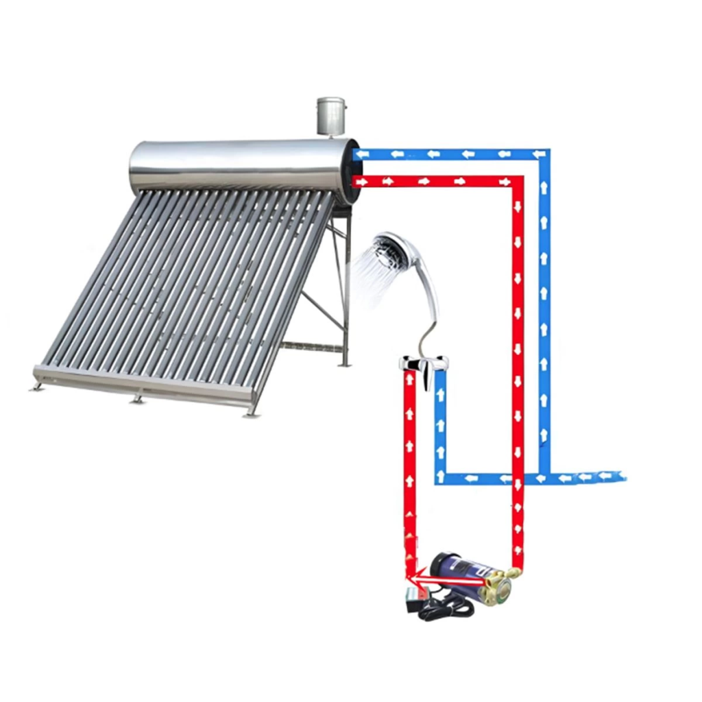 DuffmartDuffmart WG15-120 Güneş Enerji Basınç Artırıcı Pompa - Sıcak Su HidroforuDF15120