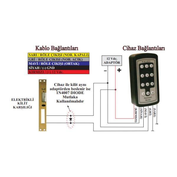ElectrosecElectrosec AC-13P Plastik Kasa Şifre CihazıAC-13P