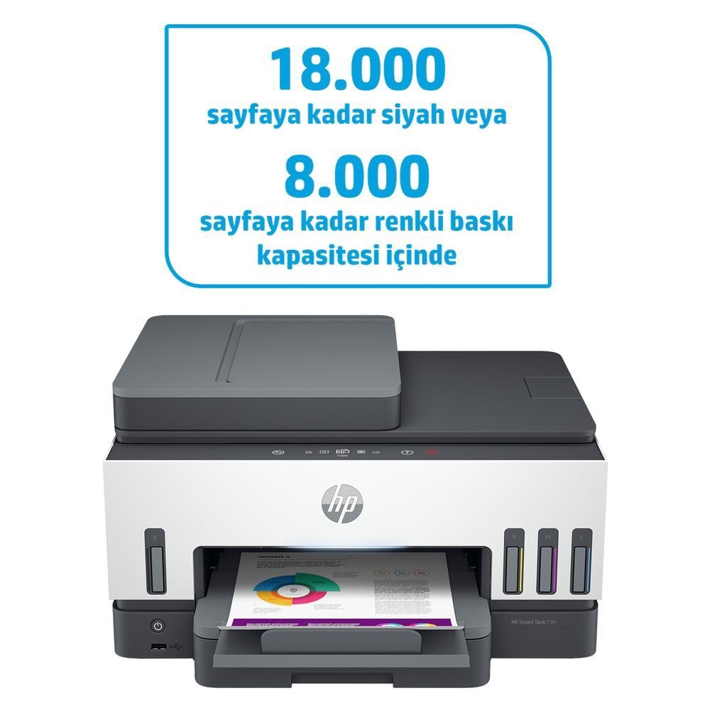 HPHP 4WF66A Smart Tank 790 Yazıcı-Tarayıcı-Fotokopi-Faks-ADF-Wifi Çok Fonksiyonlu Tanklı Yazıcı195908302858