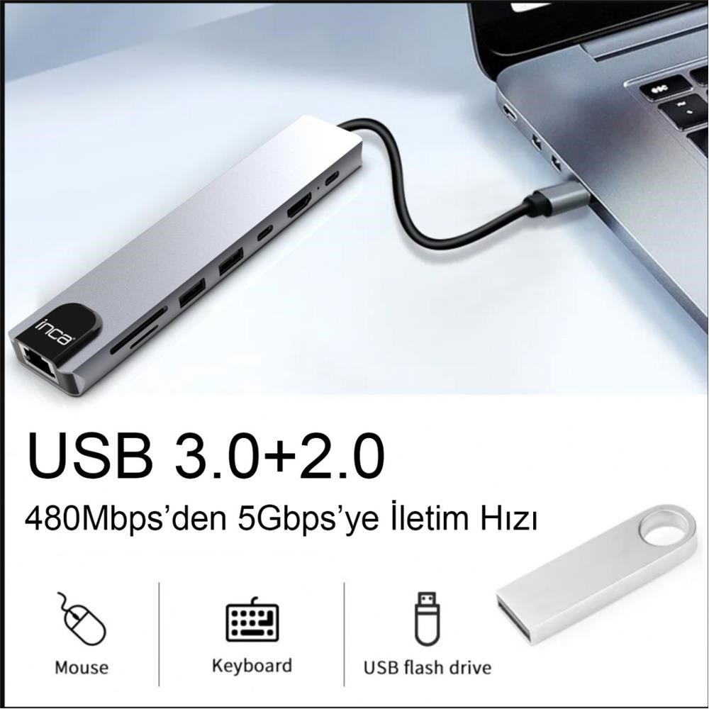 INCAInca ITPC-7T Type-C Giriş 2XType-C Çoklayıcı RJ-45 HDMI 4K@30 USB 3.0 Çoklayıcı Micro SD Kart8681949016295