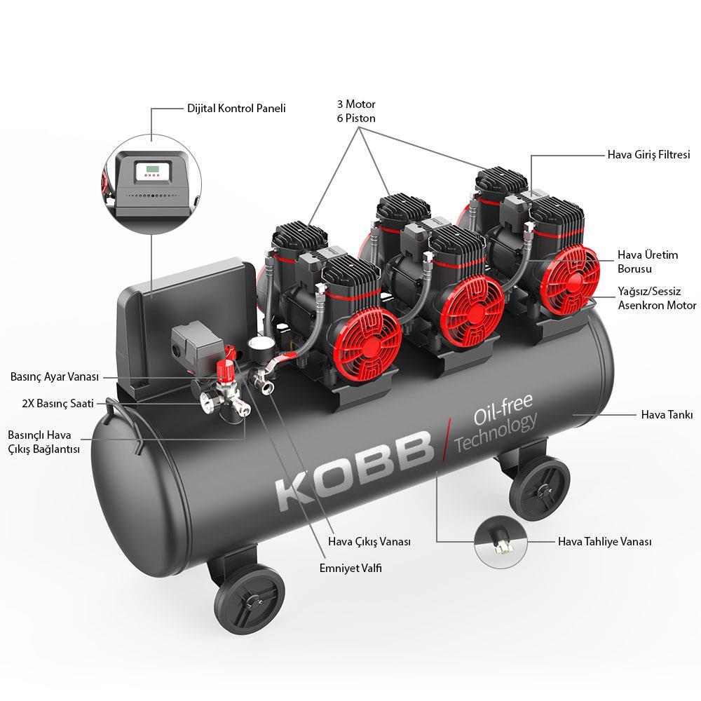 KOBBKOBB KBK100S 6.0HP 100Lt 8Bar Üç Motorlu Yağsız Sessiz Taşınabilir Hava KompresörüKBK100S