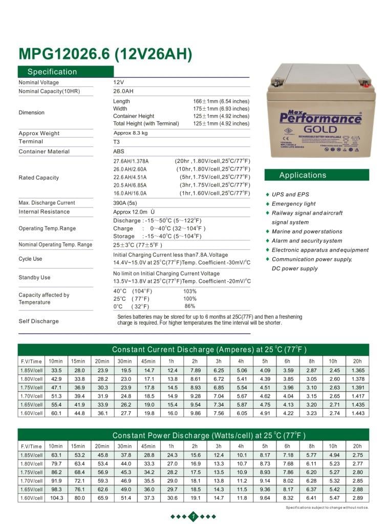 Max Performance GoldMax Performance Gold 12V 28Ah Jel AküGold12-28