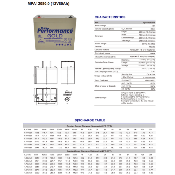 Max Performance GoldMax Performance Gold 12V 80Ah Bakımsız Kuru AküGold12-80