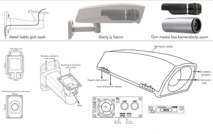 OİSOiS XTR 99 IF Isıtıcı-Fanlı Kamera MuhafazasıME-XTR99 IF