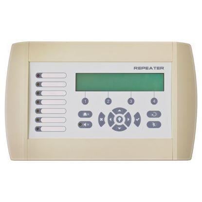 TeletekTeletek IRIS/SIMPO Tekrarlayıcı Paneli (Repeater)IRIS / SIMPO Tekrarlayıcı