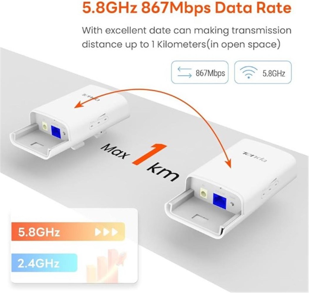 TENDATenda O1-5G-KIT Outdoor 867 Mbps 9 dBi Dış Mekan Access Point6932849429992