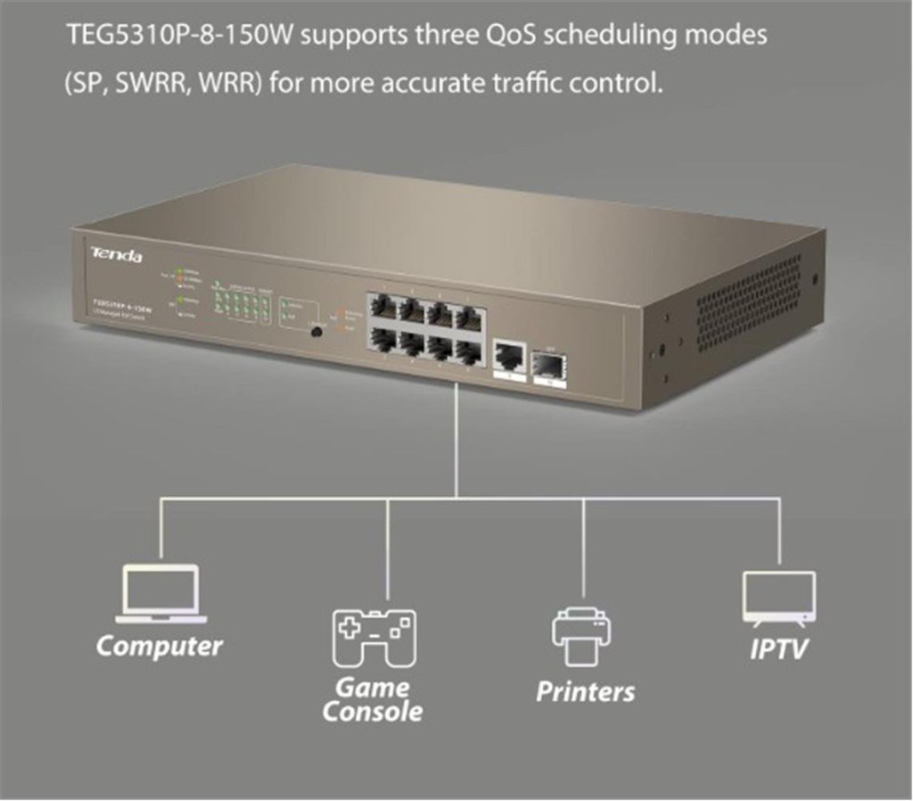 TENDATenda TEG5310P-8-150W SWT 9 10-100Mbps +1 Gigabit-SFP Slots Yönetilebilir Switch6932849431803