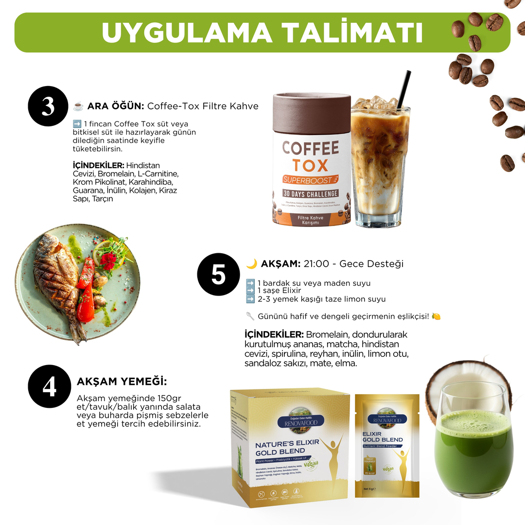 2 Haftalık Planlı Öğün Paketi (2 Ana + 1 Ara Öğün İçerir)2 Haftalık Planlı Öğün Paketi | 14 Günlük Hazır Planlı Hafiflik PaketiRenovafood