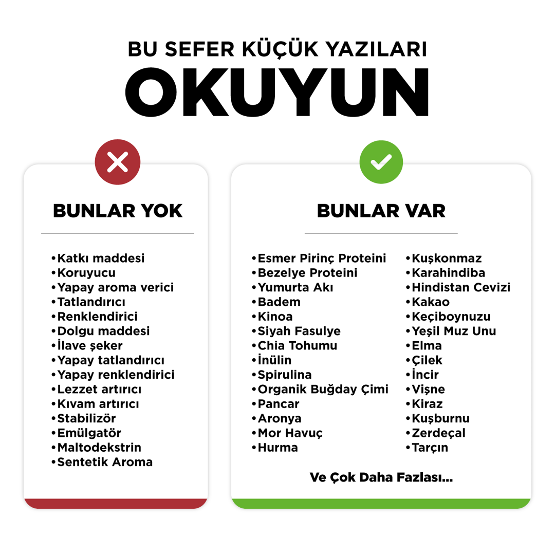 2 Haftalık Planlı Öğün Paketi (2 Ana + 1 Ara Öğün İçerir)2 Haftalık Planlı Öğün Paketi | 14 Günlük Hazır Planlı Hafiflik PaketiRenovafood